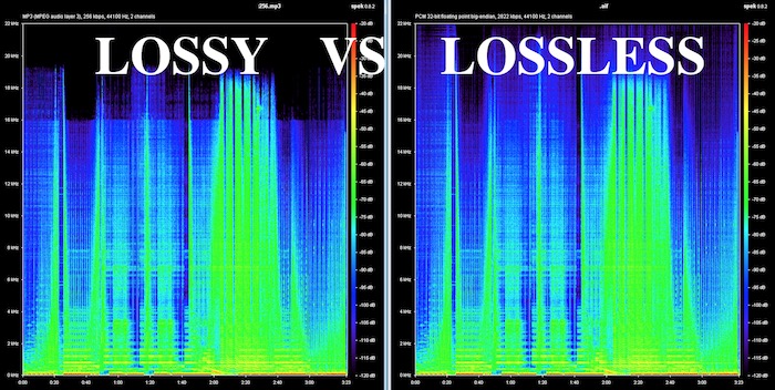 Nhạc Lossless là gì? Tìm hiểu về khái niệm và ưu điểm của nhạc Lossless